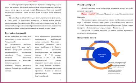 Відповіді до практичних завдань ІІ етапу Всеукраїнської учнівської олімпіади з інформаційних технологій